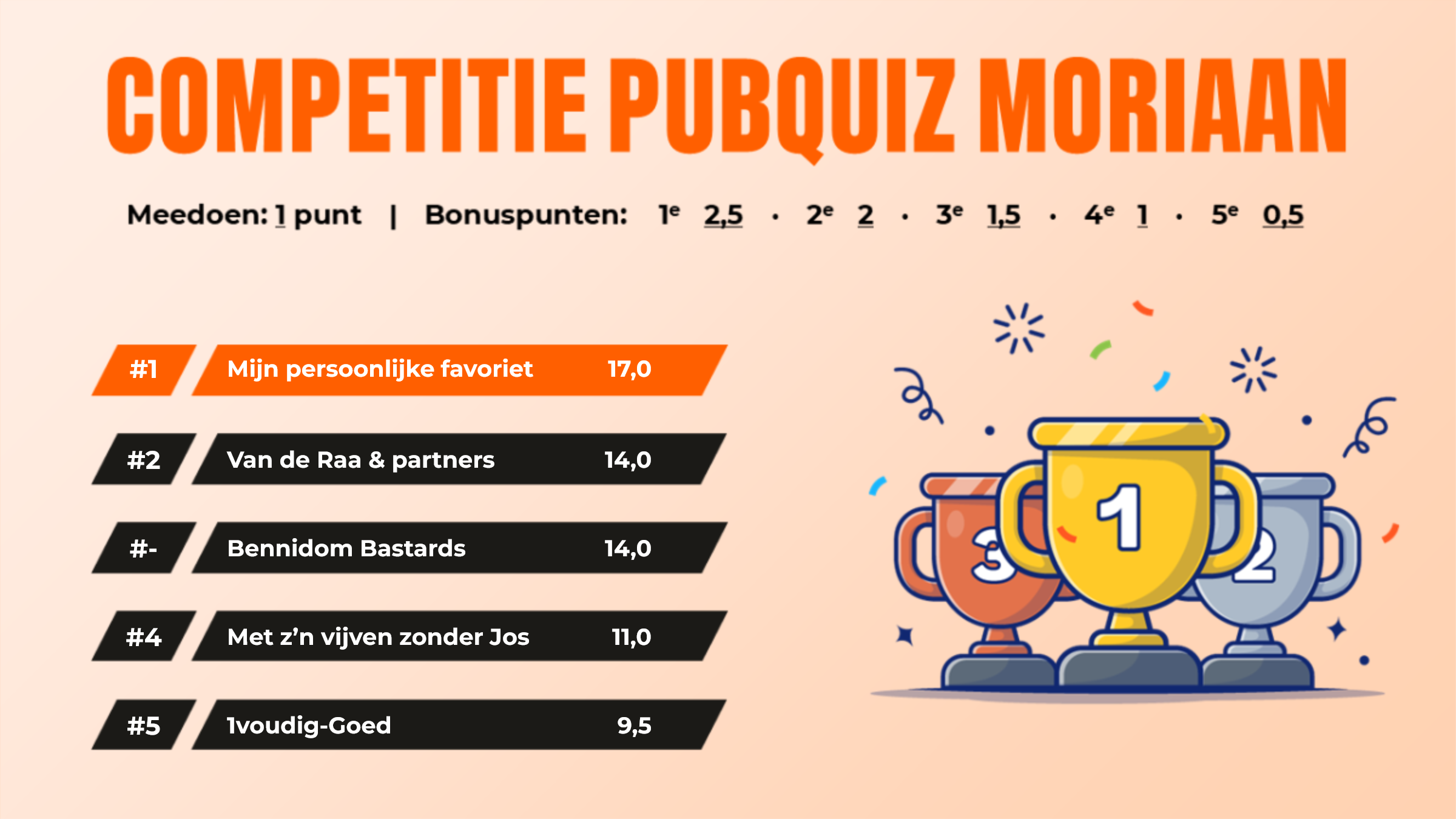 Full width afbeelding